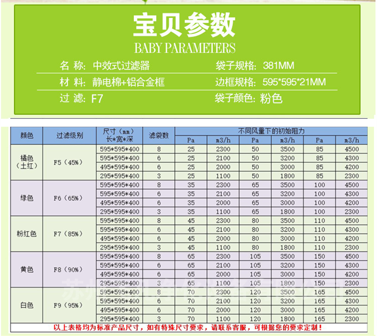 除塵無紡布g4初效板式過濾器中效袋式空氣高效過濾器中央空調(diào)防塵-淘寶網(wǎng).png